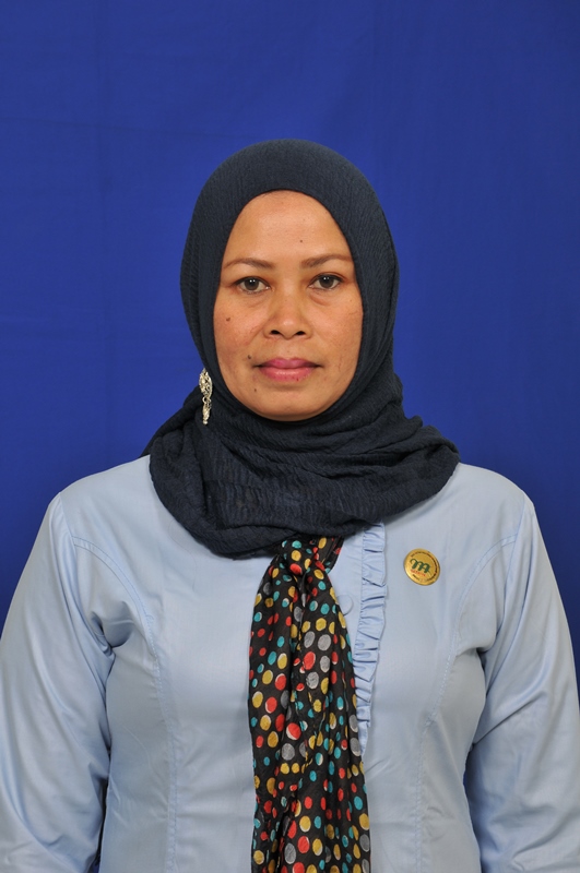 Lusi Wiyati, S.Pd
